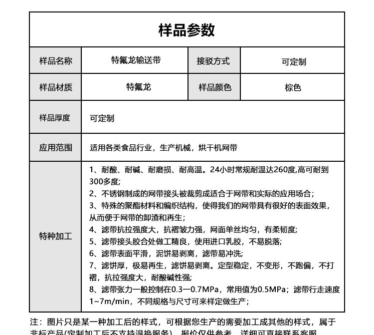 鐵氟龍網格輸送帶