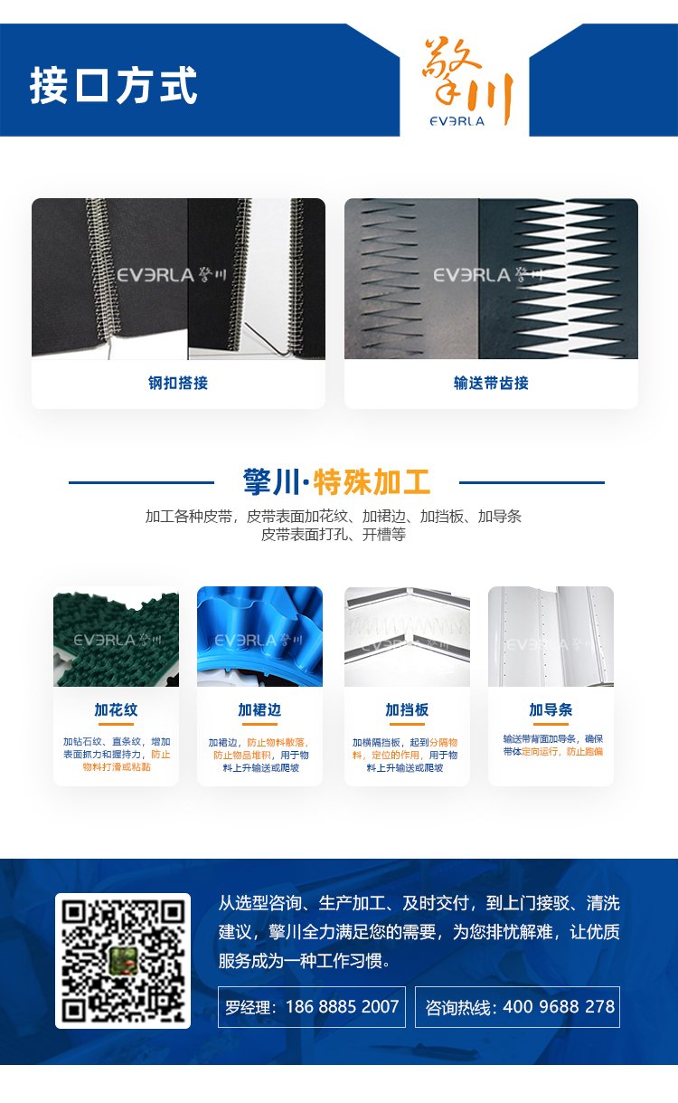 鐵氟龍網格輸送帶